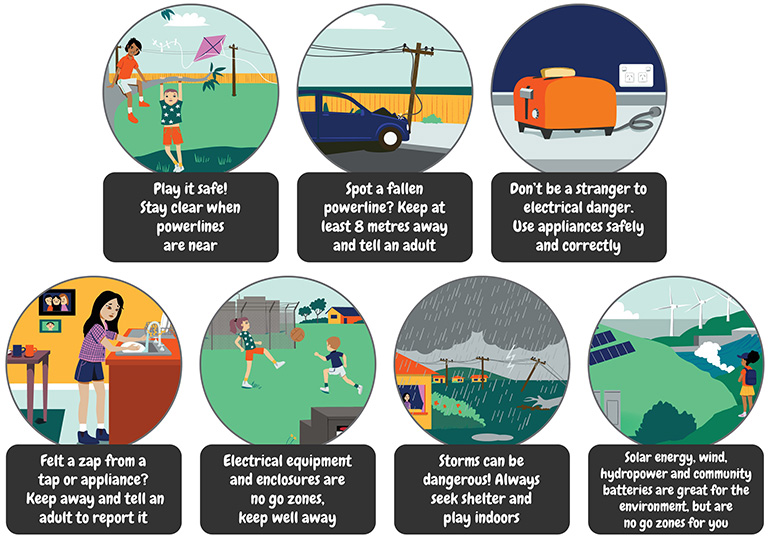 A selection of safety tips in illustration form